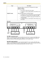 Preview for 318 page of Panasonic HYBRID IP-PBX KX-TDA100 Feature Manual