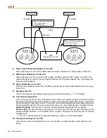 Предварительный просмотр 324 страницы Panasonic HYBRID IP-PBX KX-TDA100 Feature Manual