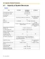 Preview for 342 page of Panasonic HYBRID IP-PBX KX-TDA100 Feature Manual