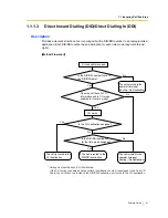 Preview for 21 page of Panasonic HYBRID IP-PBX KX-TDA100 Features Manual