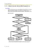 Preview for 24 page of Panasonic HYBRID IP-PBX KX-TDA100 Features Manual