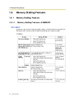 Preview for 86 page of Panasonic HYBRID IP-PBX KX-TDA100 Features Manual