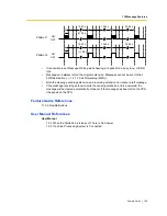 Preview for 169 page of Panasonic HYBRID IP-PBX KX-TDA100 Features Manual