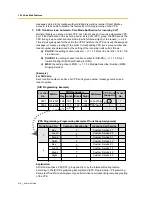 Preview for 216 page of Panasonic HYBRID IP-PBX KX-TDA100 Features Manual