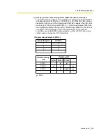 Preview for 259 page of Panasonic HYBRID IP-PBX KX-TDA100 Features Manual