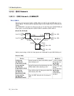 Preview for 268 page of Panasonic HYBRID IP-PBX KX-TDA100 Features Manual