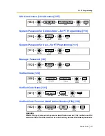 Preview for 333 page of Panasonic HYBRID IP-PBX KX-TDA100 Features Manual