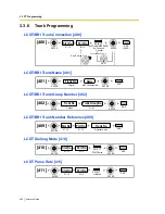 Preview for 340 page of Panasonic HYBRID IP-PBX KX-TDA100 Features Manual