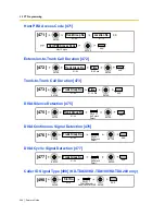 Preview for 344 page of Panasonic HYBRID IP-PBX KX-TDA100 Features Manual