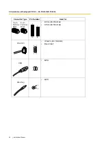 Preview for 54 page of Panasonic HYBRID IP-PBX KX-TDA100 Installation Manual