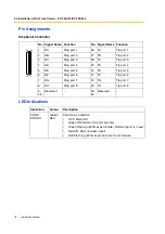 Preview for 76 page of Panasonic HYBRID IP-PBX KX-TDA100 Installation Manual