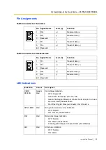 Preview for 83 page of Panasonic HYBRID IP-PBX KX-TDA100 Installation Manual