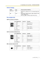 Preview for 93 page of Panasonic HYBRID IP-PBX KX-TDA100 Installation Manual