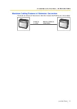 Preview for 95 page of Panasonic HYBRID IP-PBX KX-TDA100 Installation Manual