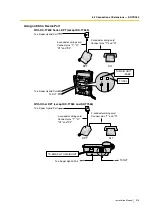 Preview for 315 page of Panasonic HYBRID IP-PBX KX-TDA100 Installation Manual