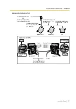 Preview for 317 page of Panasonic HYBRID IP-PBX KX-TDA100 Installation Manual