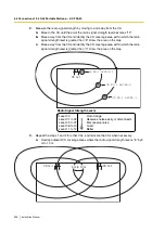 Предварительный просмотр 358 страницы Panasonic HYBRID IP-PBX KX-TDA100 Installation Manual