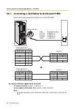 Preview for 362 page of Panasonic HYBRID IP-PBX KX-TDA100 Installation Manual