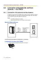 Preview for 370 page of Panasonic HYBRID IP-PBX KX-TDA100 Installation Manual