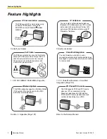 Preview for 2 page of Panasonic HYBRID IP-PBX KX-TDA100 Operating Manual