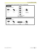 Preview for 49 page of Panasonic HYBRID IP-PBX KX-TDA100 Operating Manual