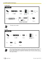 Preview for 120 page of Panasonic HYBRID IP-PBX KX-TDA100 Operating Manual