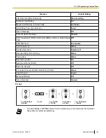 Preview for 169 page of Panasonic HYBRID IP-PBX KX-TDA100 Operating Manual