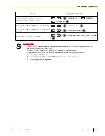 Preview for 177 page of Panasonic HYBRID IP-PBX KX-TDA100 Operating Manual