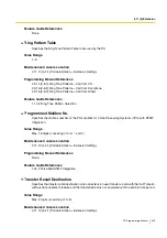 Preview for 623 page of Panasonic HYBRID IP-PBX KX-TDA100 Pc Programming Manual