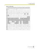 Preview for 15 page of Panasonic HYBRID IP-PBX KX-TDA100 Programming Manual