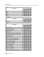 Preview for 26 page of Panasonic HYBRID IP-PBX KX-TDA100 Programming Manual