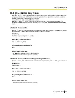 Preview for 805 page of Panasonic HYBRID IP-PBX KX-TDA100 Programming Manual