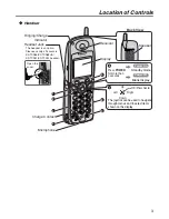 Preview for 3 page of Panasonic HYBRID IP-PBX KX-TDA100 User Manual