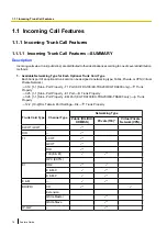 Preview for 16 page of Panasonic HYBRID IP-PBX KX-TDA200 Features Manual