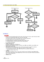 Preview for 204 page of Panasonic HYBRID IP-PBX KX-TDA200 Features Manual