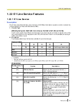 Preview for 265 page of Panasonic HYBRID IP-PBX KX-TDA200 Features Manual