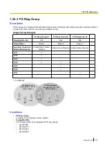 Preview for 287 page of Panasonic HYBRID IP-PBX KX-TDA200 Features Manual