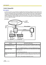 Preview for 296 page of Panasonic HYBRID IP-PBX KX-TDA200 Features Manual