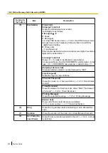 Preview for 300 page of Panasonic HYBRID IP-PBX KX-TDA200 Features Manual