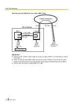 Preview for 334 page of Panasonic HYBRID IP-PBX KX-TDA200 Features Manual