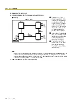 Preview for 342 page of Panasonic HYBRID IP-PBX KX-TDA200 Features Manual