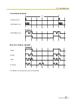 Preview for 439 page of Panasonic HYBRID IP-PBX KX-TDA200 Features Manual