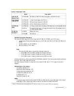 Preview for 3 page of Panasonic HYBRID IP-PBX KX-TDA200 Installation Manual