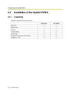 Preview for 38 page of Panasonic HYBRID IP-PBX KX-TDA200 Installation Manual