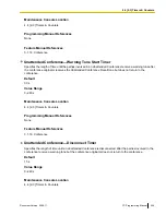 Preview for 259 page of Panasonic HYBRID IP-PBX KX-TDA200 Programming Manual