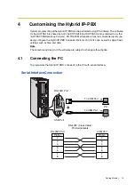 Preview for 15 page of Panasonic Hybrid IP-PBX Getting Started