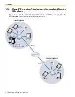 Предварительный просмотр 6 страницы Panasonic Hybrid IP-PBX Manual