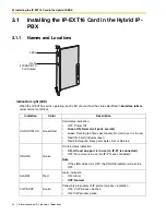 Предварительный просмотр 20 страницы Panasonic Hybrid IP-PBX Manual