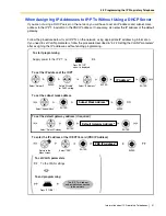 Предварительный просмотр 31 страницы Panasonic Hybrid IP-PBX Manual