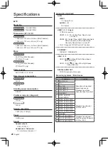 Preview for 24 page of Panasonic HZ1000H Series Operating Instructions Manual